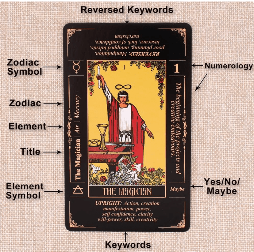 Tarot